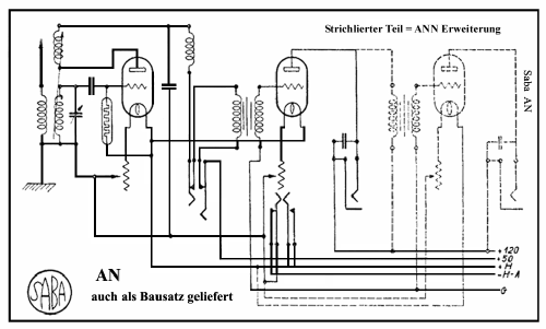 AN; SABA; Villingen (ID = 25620) Radio