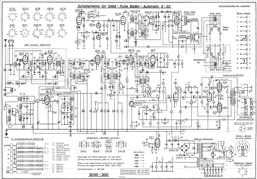 Baden Automatic 6-3D; SABA; Villingen (ID = 2027111) Radio