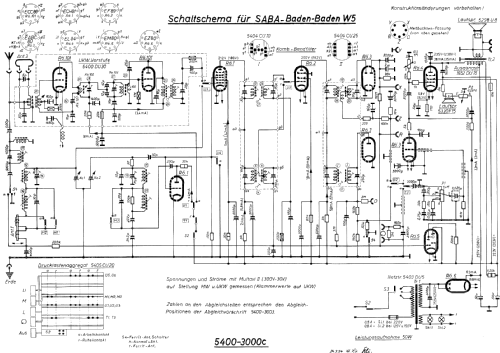 Baden-Baden W5; SABA; Villingen (ID = 7129) Radio