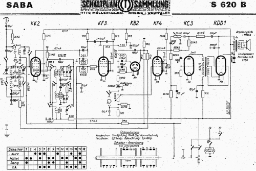 Batterieempfänger S-620B 620B; SABA; Villingen (ID = 3074888) Radio