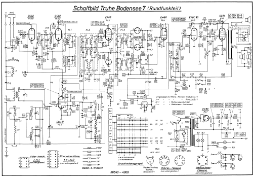 Bodensee 7; SABA; Villingen (ID = 2027098) TV-Radio