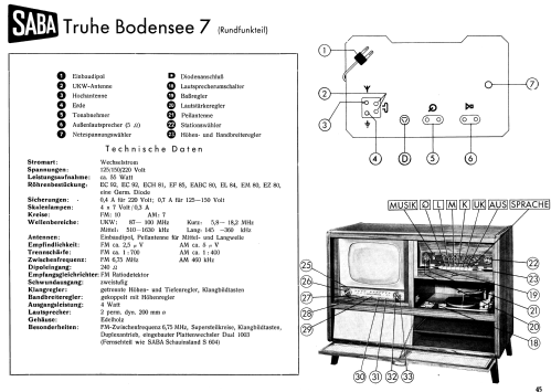 Bodensee 7; SABA; Villingen (ID = 2027101) Fernseh-R