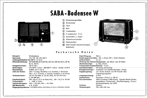 Bodensee W ; SABA; Villingen (ID = 1692368) Radio