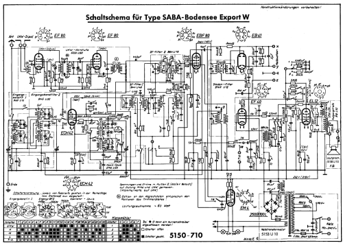 Bodensee W Export ; SABA; Villingen (ID = 9974) Radio