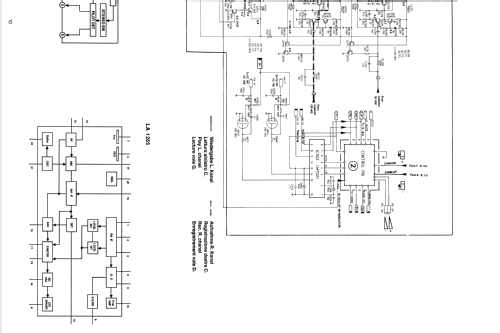 Compact System CS 3560; SABA; Villingen (ID = 2060265) Radio