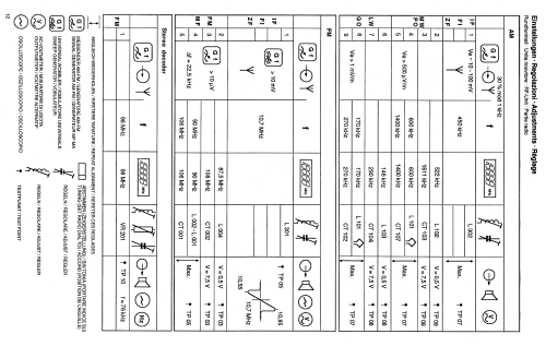 Compact System CS 3560; SABA; Villingen (ID = 2060269) Radio