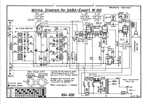 Export W-100; SABA; Villingen (ID = 2622469) Radio