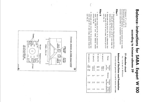 Export W-100; SABA; Villingen (ID = 2622470) Radio