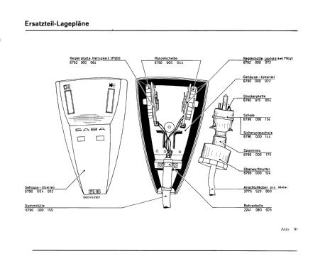 Fernsteuerung FS18; SABA; Villingen (ID = 2836024) Misc