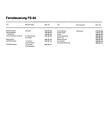 Fernsteuerung FS40; SABA; Villingen (ID = 2836092) Misc