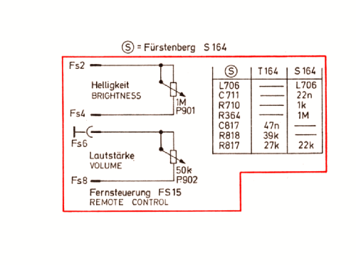 Fernsteuerung FS 15; SABA; Villingen (ID = 3080376) Misc