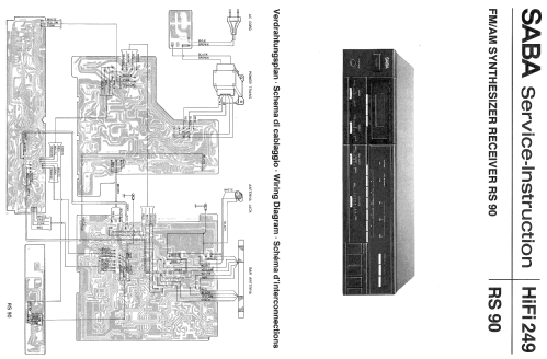 FM/AM Synthesizer Receiver RS90; SABA; Villingen (ID = 2232039) Radio