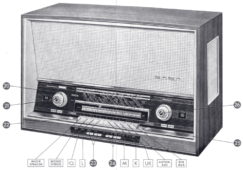 Freiburg Vollautomatic 125-Stereo; SABA; Villingen (ID = 382320) Radio