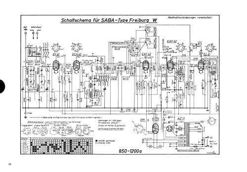 Freiburg WUS ; SABA; Villingen (ID = 3088042) Radio