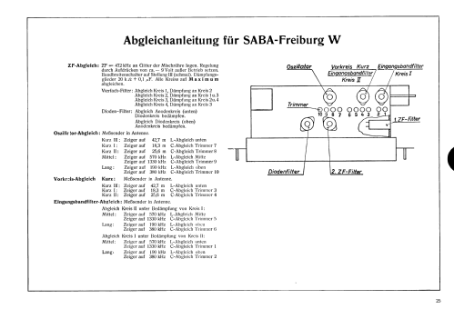 Freiburg WUS ; SABA; Villingen (ID = 3088043) Radio