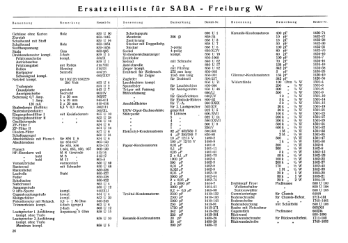 Freiburg WUS ; SABA; Villingen (ID = 3088044) Radio