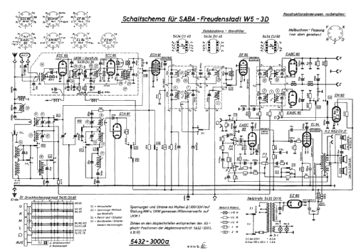 Freudenstadt W5-3D; SABA; Villingen (ID = 1594370) Radio