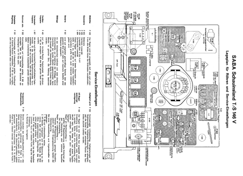 Fürstenberg S146V Vollautomatic; SABA; Villingen (ID = 2620193) Television