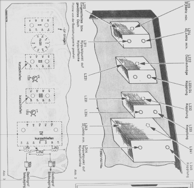 Fürstenberg S196D electronic; SABA; Villingen (ID = 727561) Televisión