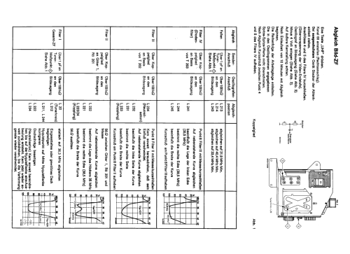 Fürstenberg S199 D electronic; SABA; Villingen (ID = 2618313) Television