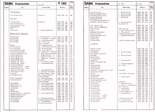 Hifi Cassettendeck CD278; SABA; Villingen (ID = 2201419) Enrég.-R