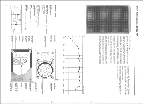 HiFi-Kompakt-Box MX; SABA; Villingen (ID = 2099141) Parleur