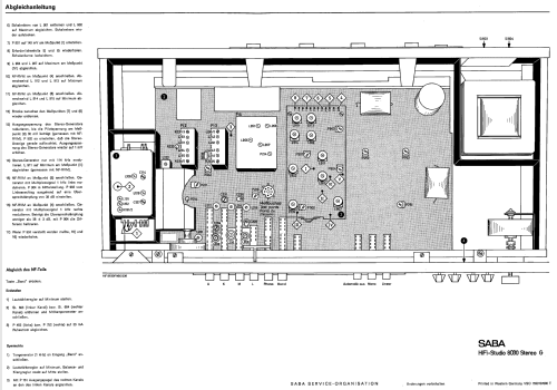 HiFi-Studio 8030 Stereo G; SABA; Villingen (ID = 2625553) Radio