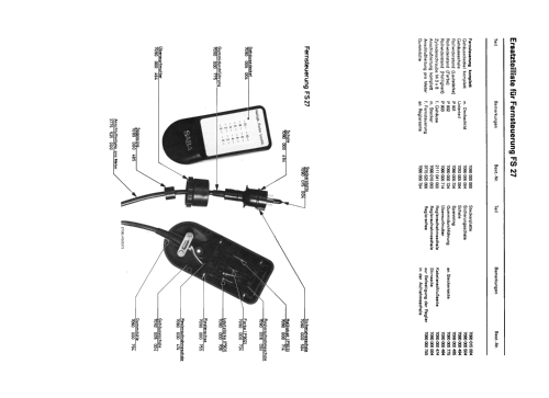 Kabel-Fernbedienung FS-27; SABA; Villingen (ID = 2630284) Diversos