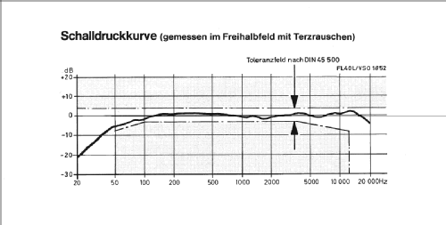 Lautsprecher Box FL 40 L; SABA; Villingen (ID = 443507) Speaker-P