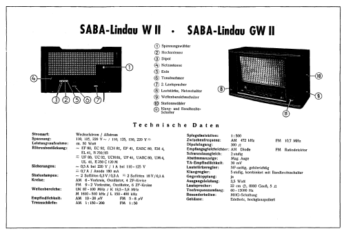 Lindau GW II ; SABA; Villingen (ID = 9870) Radio