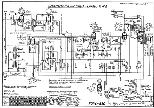 Lindau GW II ; SABA; Villingen (ID = 9871) Radio