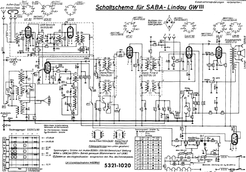 Lindau GW III ; SABA; Villingen (ID = 9913) Radio