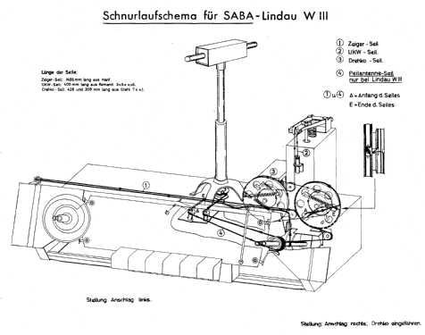 Lindau W3 ; SABA; Villingen (ID = 9923) Radio