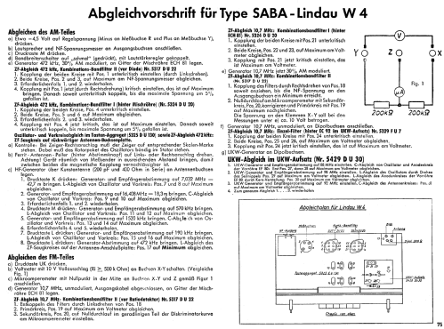 Lindau W4; SABA; Villingen (ID = 9916) Radio