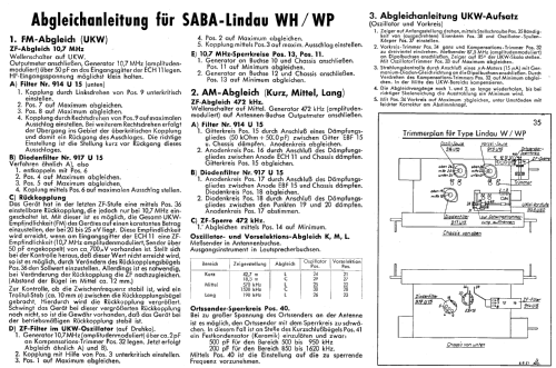 Lindau WP; SABA; Villingen (ID = 9824) Radio