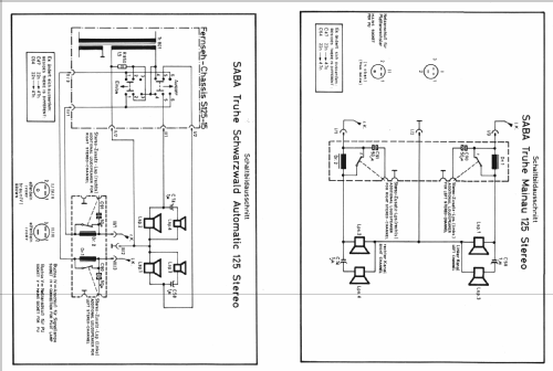 Mainau 125 Stereo; SABA; Villingen (ID = 23017) Radio