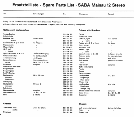 Mainau 12 Stereo; SABA; Villingen (ID = 23514) Radio