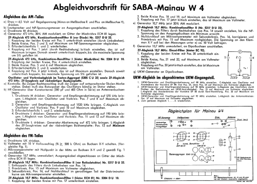 Mainau W4; SABA; Villingen (ID = 9926) Radio