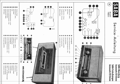 Meersburg Automatic 125 Stereo; SABA; Villingen (ID = 27253) Radio