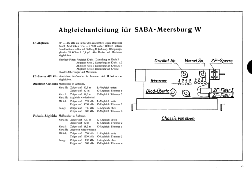 Meersburg WUS; SABA; Villingen (ID = 3088054) Radio