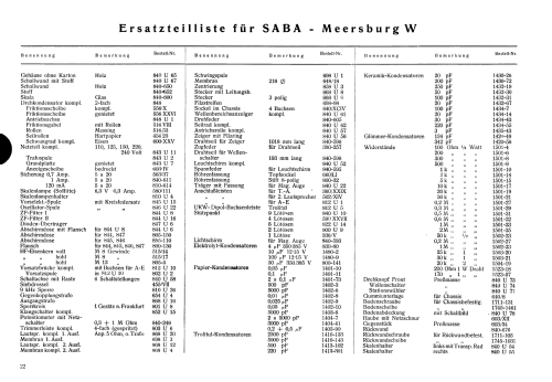 Meersburg WUS; SABA; Villingen (ID = 3088055) Radio