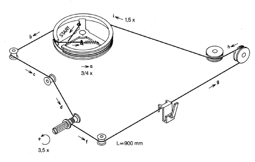 Memo-Clock G; SABA; Villingen (ID = 661409) Radio