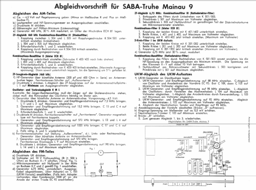 Musiktruhe Mainau 9; SABA; Villingen (ID = 27383) Radio