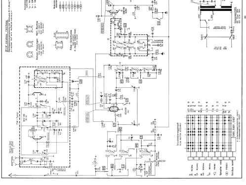 Phonosuper 12 Stereo; SABA; Villingen (ID = 2030814) Radio