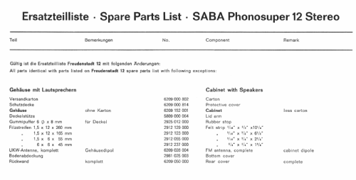 Phonosuper 12 Stereo; SABA; Villingen (ID = 23578) Radio