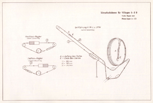 Phonosuper 6-3D; SABA; Villingen (ID = 1360444) Radio