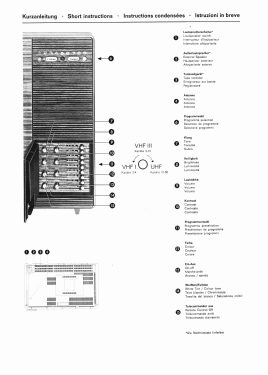 Color H Telecommander Pro CT51; SABA; Villingen (ID = 2927517) Television