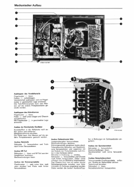 Color H Telecommander Pro CT51; SABA; Villingen (ID = 2927519) Television