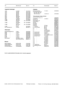 Color H Telecommander Pro CT51; SABA; Villingen (ID = 2927543) Television