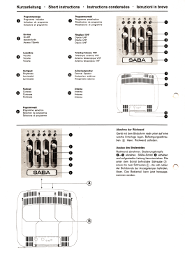 Pro FP 32 telecomputer K; SABA; Villingen (ID = 2878351) Television